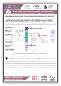 NABCOP guide to breast cancer pathway for older women 1